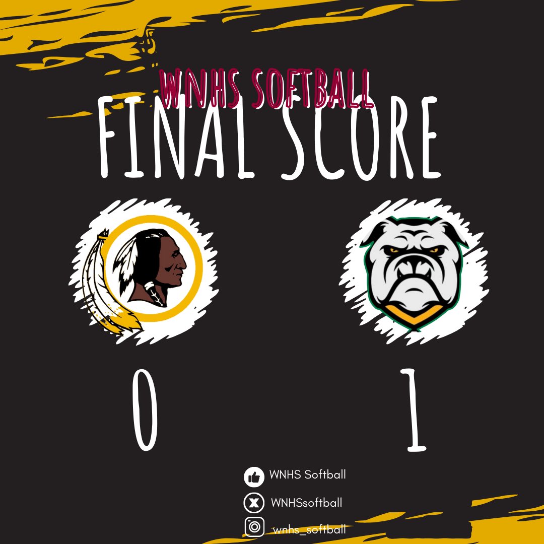 Played 8 innings over 2 days and still never scored a run - Warriors season ends in the regional round