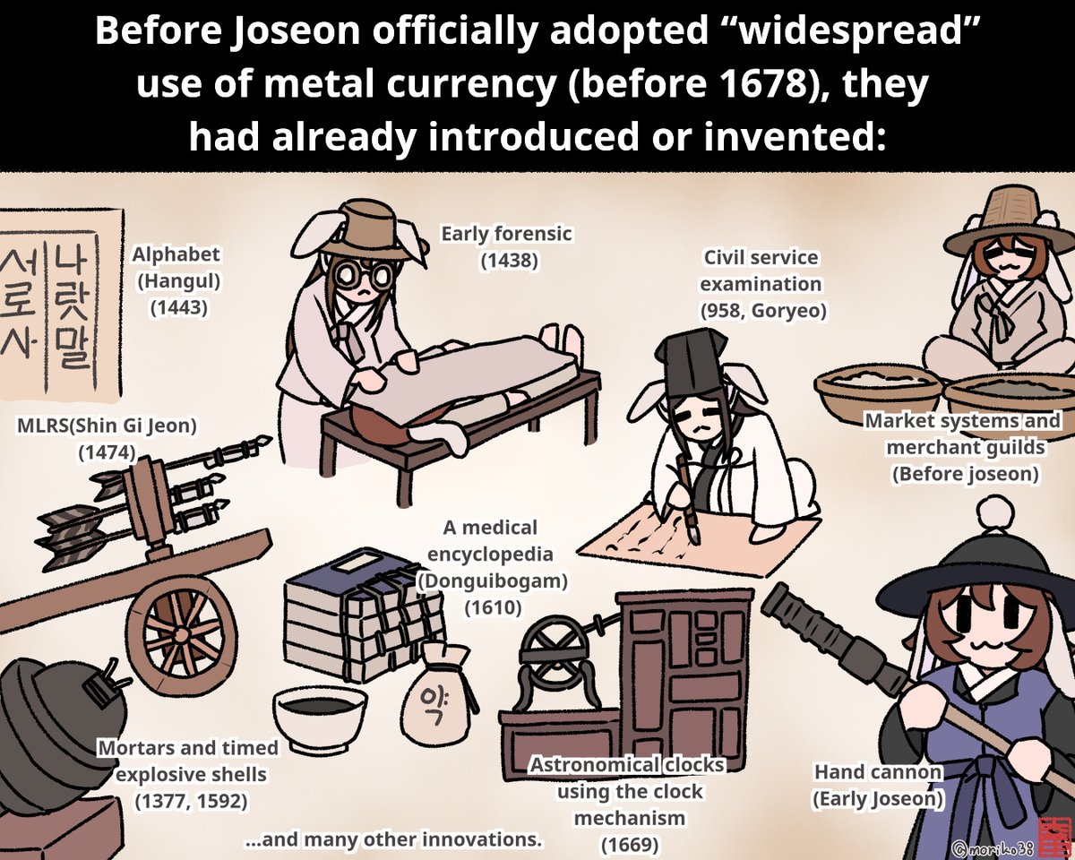 #해동묘선국의_일

Before Joseon officially adopted “widespread”
use of metal currency (before 1678), they 
had already introduced or invented: