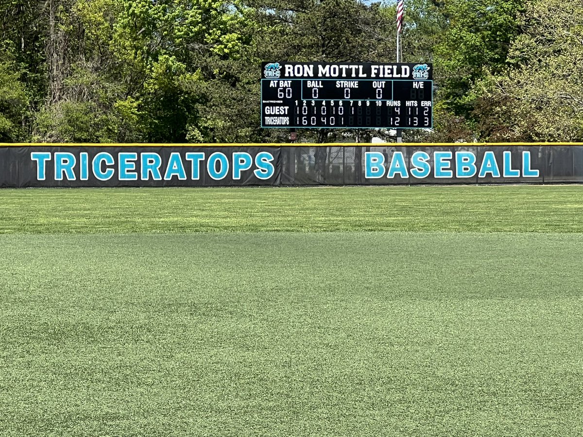TOPS win it 12-4 and advance to Regional Championship Weekend! 🔥

Record now 43-6! 🔥