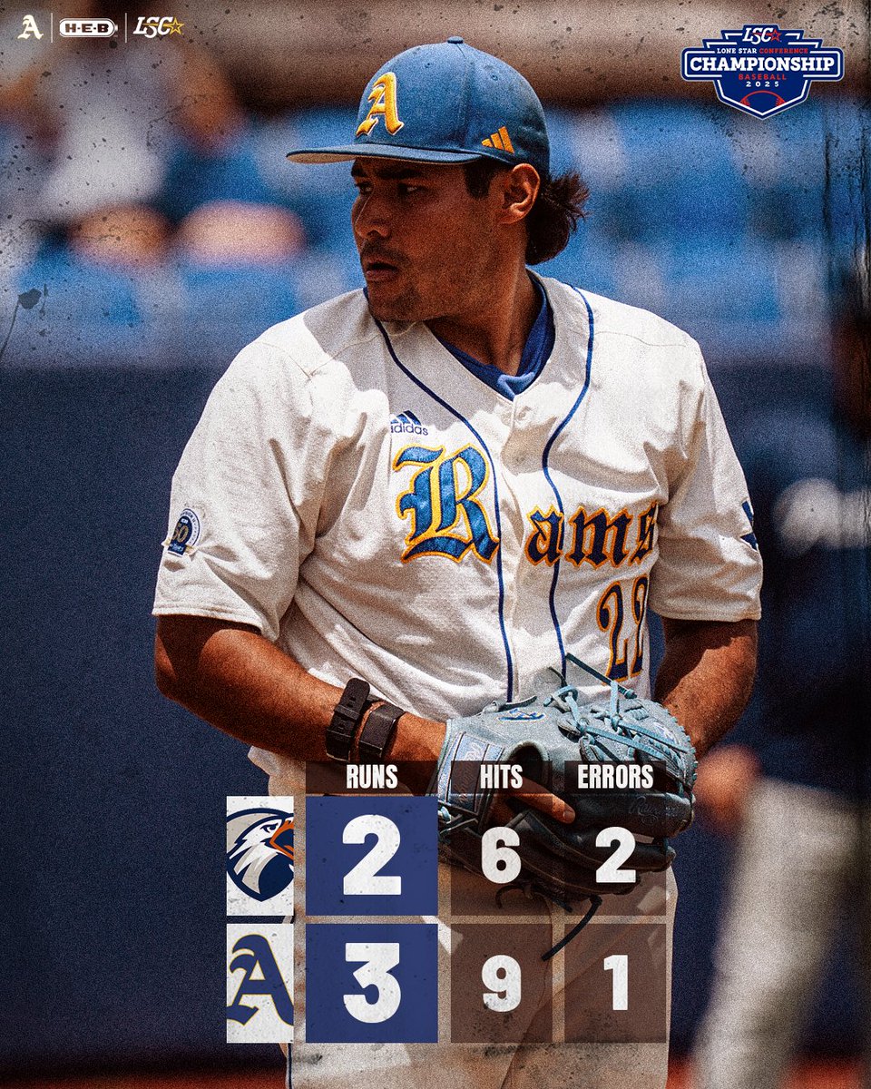 BALLGAME!!!

Alizaeh Gutierrez and Luke Olson hold off the Patriots for 12 innings before Lane Hutchinson walks it off!

The Rams will now play either Lubbock Christian or St. Edward's at 8 p.m.

#Today