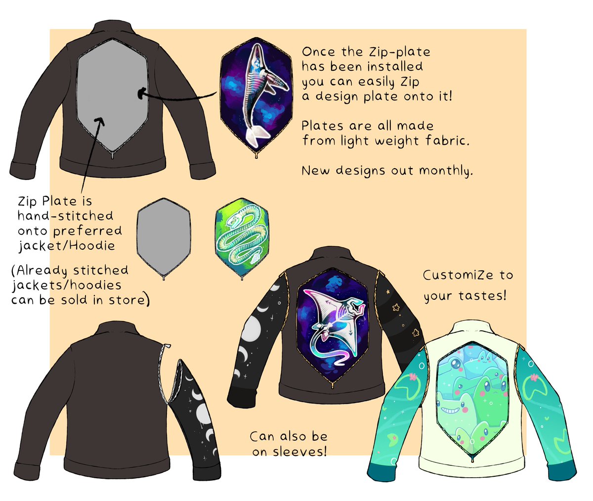 I keep thinking about this idea 🤔