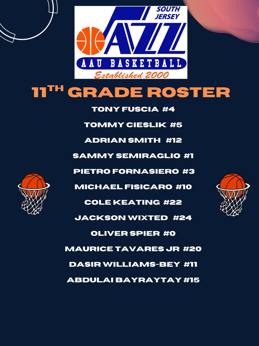 College Coaches come checkout our 11th Grade players at MADE HOOPS!