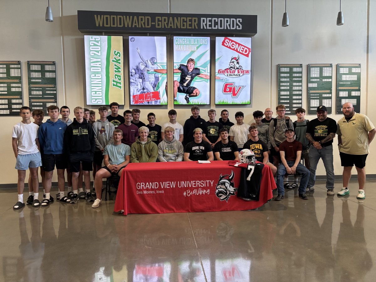 Max Dalton Signing Day 2025

Good luck at Grand View University!