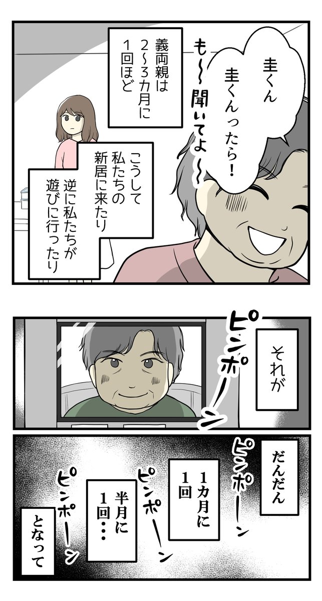 (3/8) 