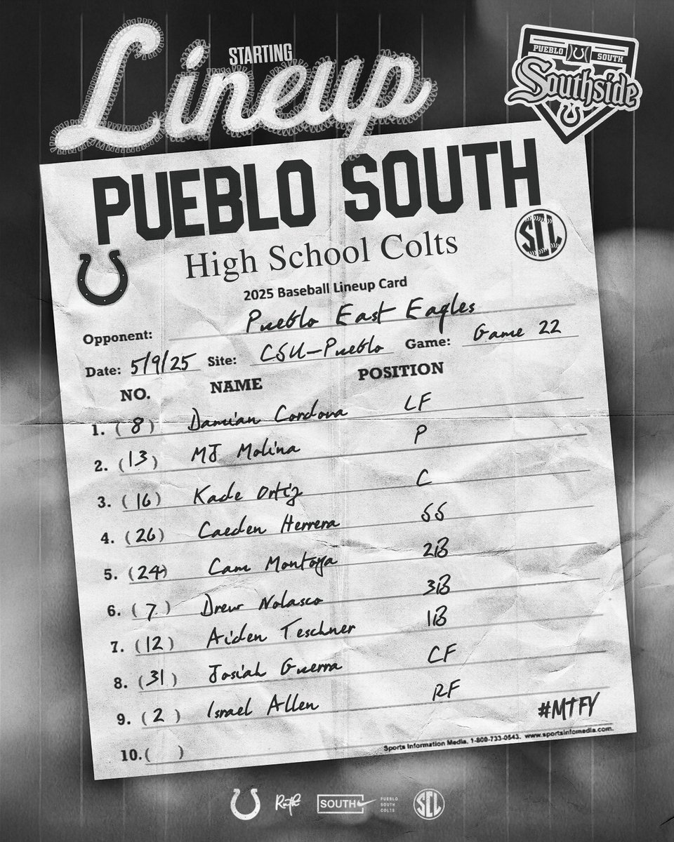 Pueblo South Baseball (@pueblosouthbsb) on Twitter photo ππππ π πππ πππ.
π Pueblo East
β° 4:00pm
π Pueblo, CO
ποΈ Rawlings Field - CSU-Pueblo
π Updates available on <a href="/PuebloSouthBSB/">Pueblo South Baseball</a>
#COLTure | #MTFY | #COPreps ππππ π πππ πππ.
π Pueblo East
β° 4:00pm
π Pueblo, CO
ποΈ Rawlings Field - CSU-Pueblo
π Updates available on <a href="/PuebloSouthBSB/">Pueblo South Baseball</a>
#COLTure | #MTFY | #COPreps