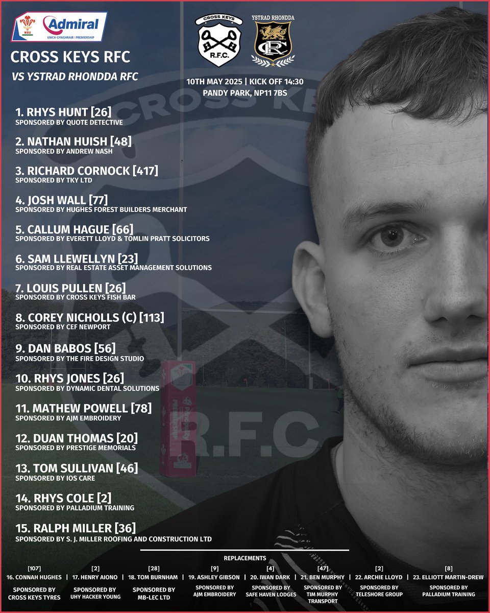 Cross Keys RFC (@crosskeysrfc) on Twitter photo 𝗧𝗘𝗔𝗠 𝗡𝗘𝗪𝗦 🗝️
Here’s how our Men’s 1st XV line up this weekend to face Ystrad Rhondda RFC in the final match of the season at Pandy Park.
#CrossKeysRFC // #Rugby // #UpTheKeys 𝗧𝗘𝗔𝗠 𝗡𝗘𝗪𝗦 🗝️
Here’s how our Men’s 1st XV line up this weekend to face Ystrad Rhondda RFC in the final match of the season at Pandy Park.
#CrossKeysRFC // #Rugby // #UpTheKeys