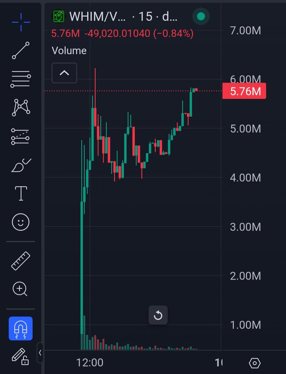 slappjakke tweet media