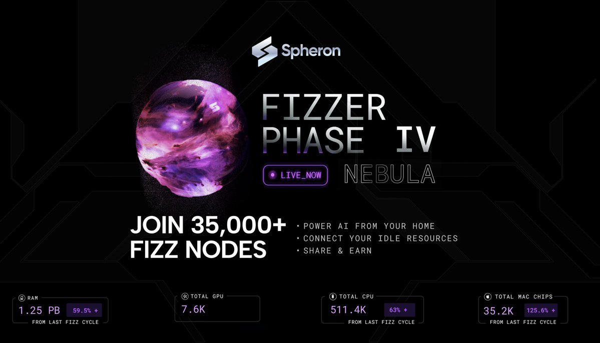 SpheronFDN's tweet image. NEW ERA UNLOCKED
The NEBULA Phase for Fizz Node is LIVE!
With this phase, we're removing friction to build the world’s largest decentralized data center network where your compute becomes capital.
💠 0 Reg fees
💠 Free NEBULA NFT
💠 No complex barriers
Gamers, your rig just…