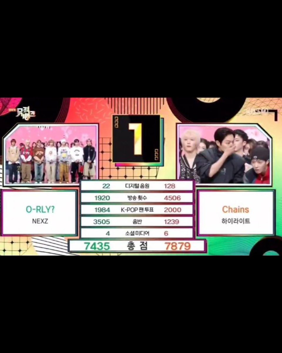officialkvibes's tweet photo. Selamat kepada HIGHLIGHT yang memenangkan tempat pertama di Music Bank hari ini dengan โChainsโ! ๐ฅณ
#Chains1stWin #HIGHLIGHT68thWin
โโโ
Sc. Kshow analysis
ยฉ KVIBES - Chan
#kvibes_highlight #kvchan #kvibesnews https://t.co/IWzyzM2mBn