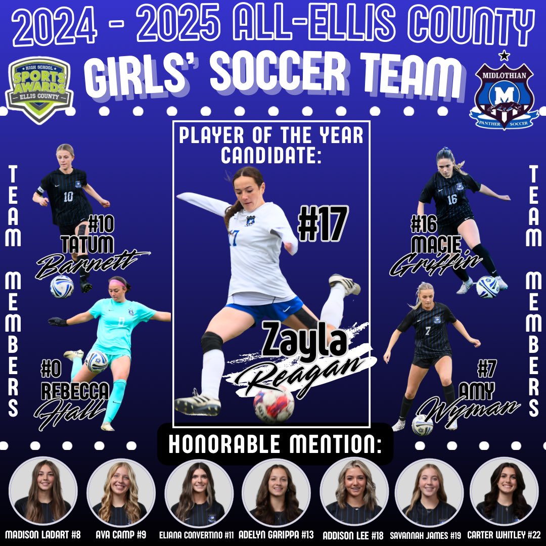 Midlothian High School Soccer (@mhssoccerbc) on Twitter photo Congratulations to our 2024-2025 All-Ellis County Girls Soccer Team selections! πππ
Player of the Year Candidate:
<a href="/17zaylareagan/">Zayla Reagan</a>
Team Members: <a href="/tatumbarnett_/">Tatum Barnett</a> β’ Macie Griffin β’ Rebecca Hall β’ Amy Wyman
Honorable Mention: <a href="/madisonladart8/">madisonladart</a> β’ Ava Camp β’ Eliana Convertino Congratulations to our 2024-2025 All-Ellis County Girls Soccer Team selections! πππ
Player of the Year Candidate:
<a href="/17zaylareagan/">Zayla Reagan</a>
Team Members: <a href="/tatumbarnett_/">Tatum Barnett</a> β’ Macie Griffin β’ Rebecca Hall β’ Amy Wyman
Honorable Mention: <a href="/madisonladart8/">madisonladart</a> β’ Ava Camp β’ Eliana Convertino
