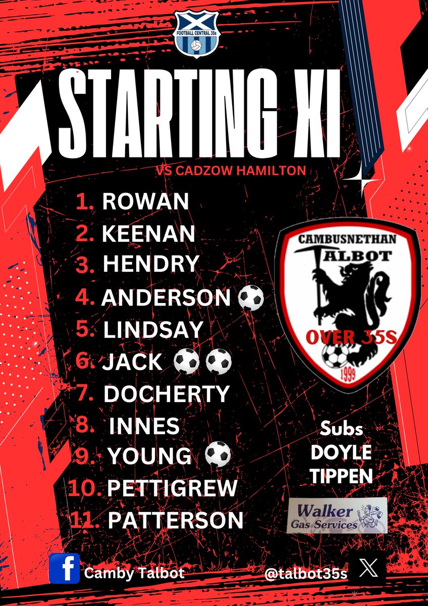 🔴⚫️🏆 LEAGUE RESULT 🏆⚫️🔴

3 points tonight against Cadzow Hamilton 

Made it hard at times for ourselves but got there in the end 

MOTM Davie Hendry ⭐️
Goals from 
Jacko ⚽️⚽️
<a href="/soudog87/">𝕊𝕠𝕦𝕟𝕖𝕤𝕤</a> ⚽️
Craigy ⚽️
<a href="/centregions35s/">Football Central 35s</a> <a href="/scottish_aff/">AmateurFixturesResultsSCO</a>