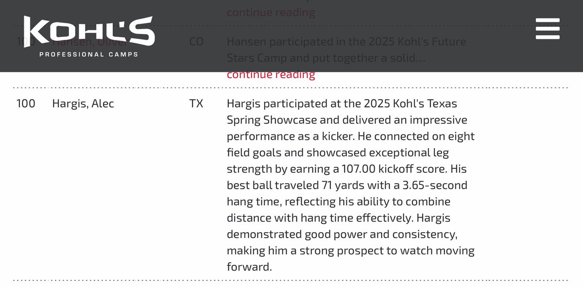 AlecHargis (@alechargis) on Twitter photo First time kicking at a Kohls showcase. Blessed to receive 4.5⭐️
Thank you Coach <a href="/NickGatto/">Nick Gatto</a> for helping me achieve this.
<a href="/CoachJakeHoward/">Jake Howard</a> <a href="/CoachTMiller18/">Trent Miller</a> <a href="/WildkatFootball/">Willis Wildkat Football Booster Club</a> <a href="/coachripshwtime/">coachripshowtime</a> <a href="/Coach__fitz/">Brian Fitzgerald</a> First time kicking at a Kohls showcase. Blessed to receive 4.5⭐️
Thank you Coach <a href="/NickGatto/">Nick Gatto</a> for helping me achieve this.
<a href="/CoachJakeHoward/">Jake Howard</a> <a href="/CoachTMiller18/">Trent Miller</a> <a href="/WildkatFootball/">Willis Wildkat Football Booster Club</a> <a href="/coachripshwtime/">coachripshowtime</a> <a href="/Coach__fitz/">Brian Fitzgerald</a>