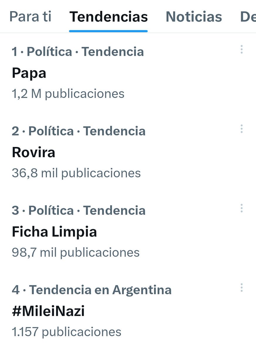 Ah mirá vos 
#MileiNazi ya está cuarto 
Llegará al 1 ?