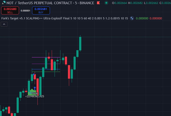NEW_amaxagent's tweet photo. Timing. Precision. Domination.
Fork’s Target doesn’t wait — it acts.
Trade after trade, it delivers.
#NOT #Crypto #Bitget #Scalping #ForksTarget #SniperEntry #SilentProfit https://t.co/ugtdXB53Ir