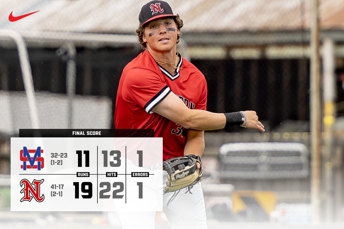 nocenidjets's tweet photo. Jets win and advance to the night cap against Arkansas State University Mountain Home! First pitch will follow the game between South Arkansas and NOC-Tonkawa!✈️‼️ #JetFam https://t.co/SgFaT3Tob7