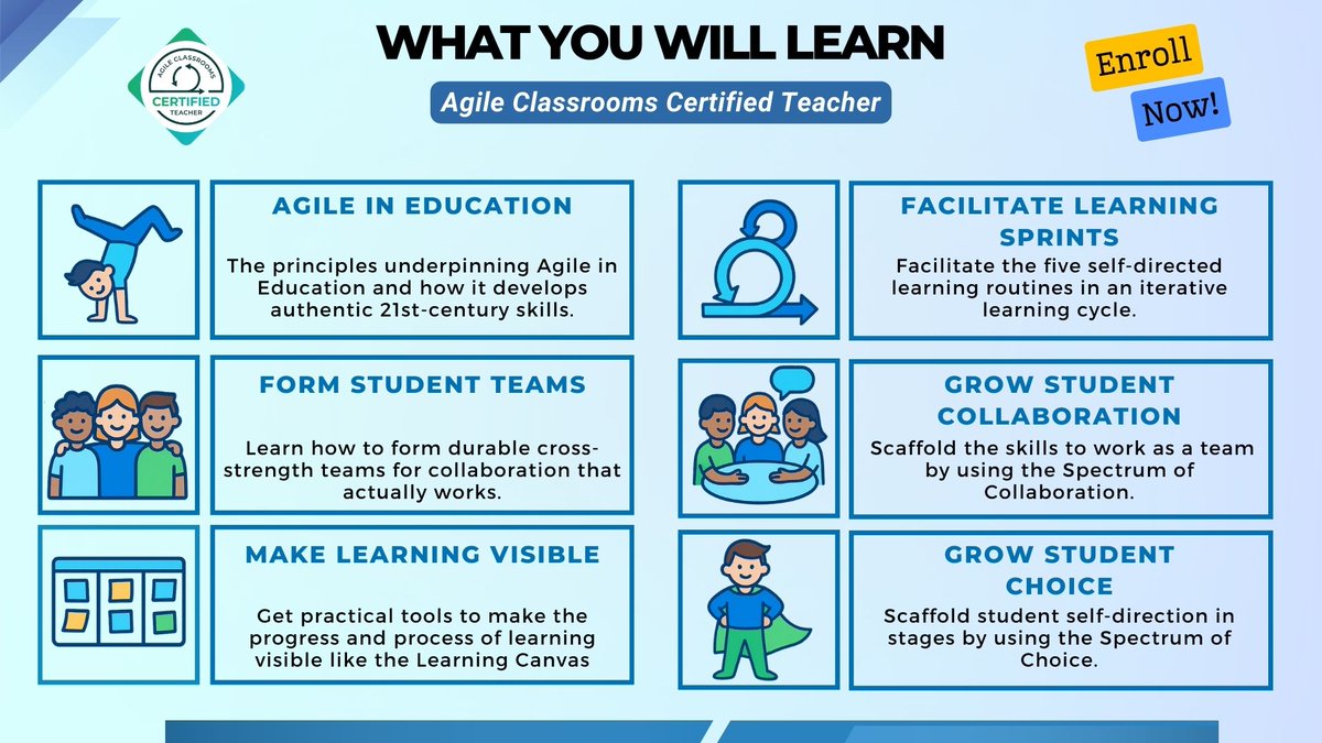 Calling all educators! ☀️ Ready to level up your teaching toolkit this summer? Join our next round of #AgileClassrooms Certified Teacher workshop designed to spark new ideas and connect you with inspiring educators from around the globe! 🌍✨ Leave with tools and strategies that