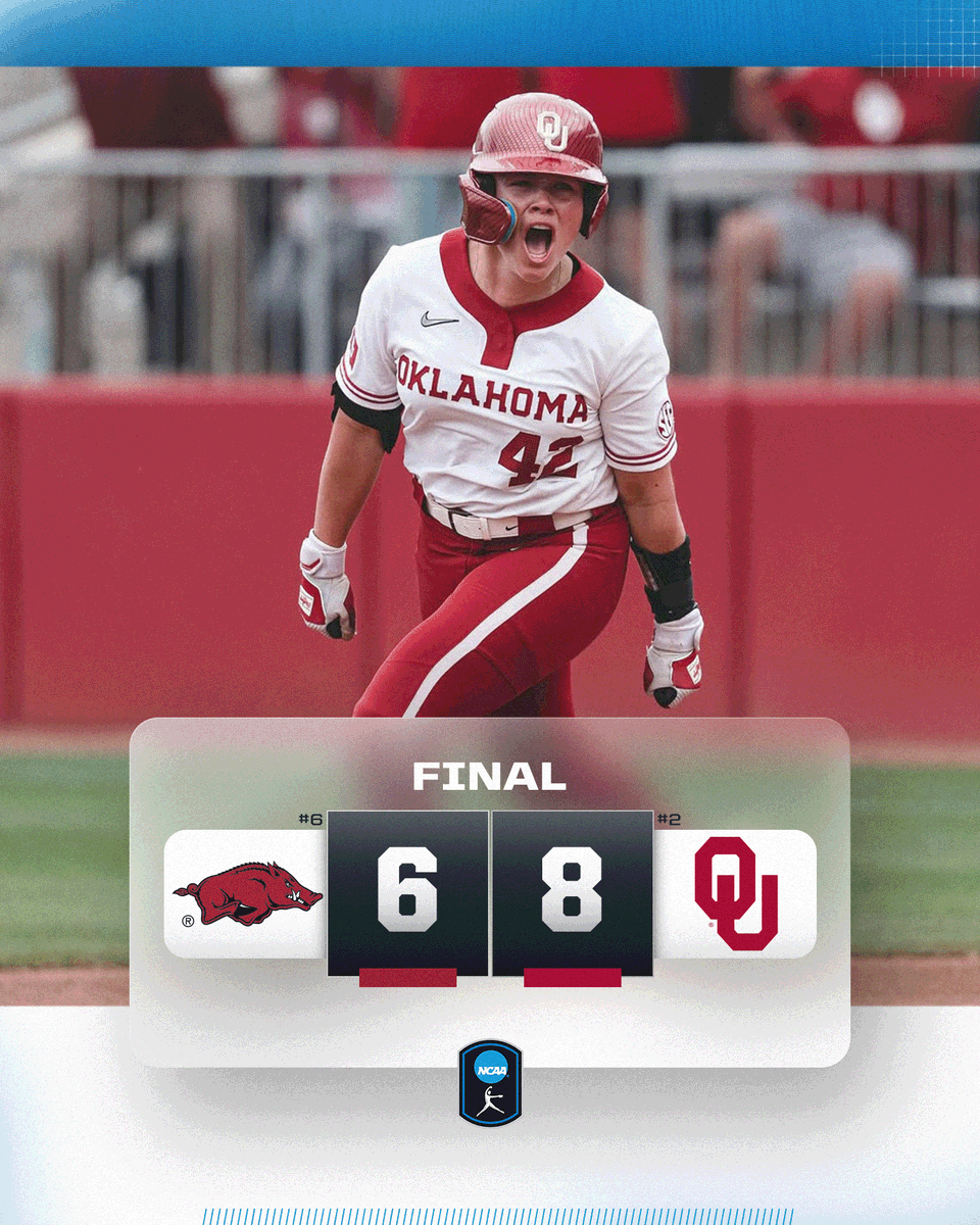 NCAASoftball's tweet photo. SOONERS WITH THE GRITTY DUB 😤

No. 2 @OU_Softball defeats No. 6 Arkansas in walk off fashion, 8-6!

#NCAASoftball https://t.co/oj2wnXIeGv