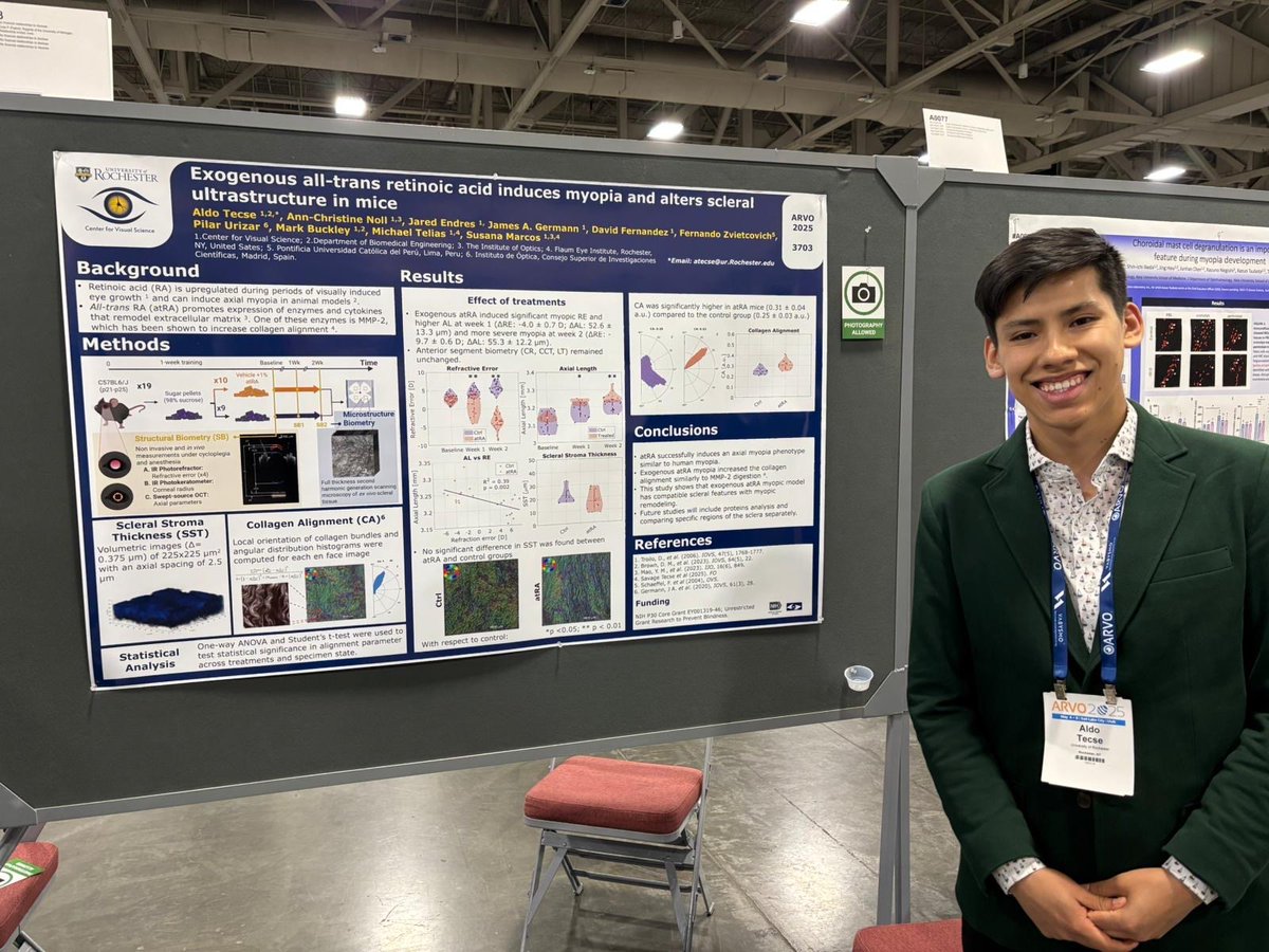 MarcosLab_UR (@marcoslabur) on Twitter photo Aldo Tecse @MarcosLabUR presented a #myopia model, biometry & scleral remodeling.An attendee’s comment: Aldo did a great job repping his poster, clearly describing study & thoughts. Great job explaining complex concepts succinctly 👍@arvoinfo #ARVO2025 @cvsuor <a href="/UofRBME/">University of Rochester - Biomedical Engineering</a> Aldo Tecse @MarcosLabUR presented a #myopia model, biometry & scleral remodeling.An attendee’s comment: Aldo did a great job repping his poster, clearly describing study & thoughts. Great job explaining complex concepts succinctly 👍@arvoinfo #ARVO2025 @cvsuor <a href="/UofRBME/">University of Rochester - Biomedical Engineering</a>