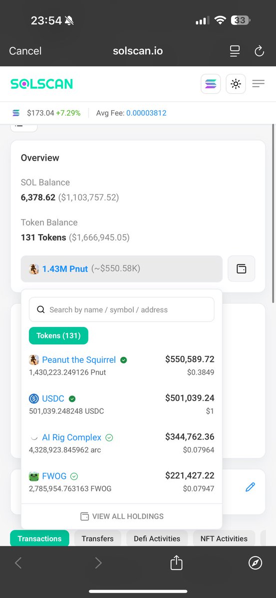 This whale just aped $70k into $lockin 😳🐳

What does he know??