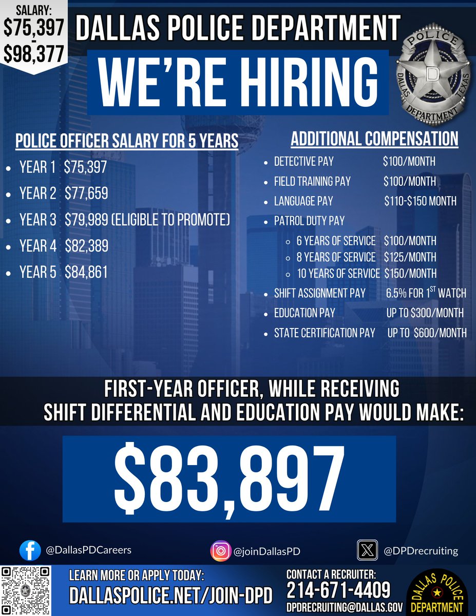 Contact a recruiter today at 214-671-4409 or email dpdrecruiting@dallas.gov.