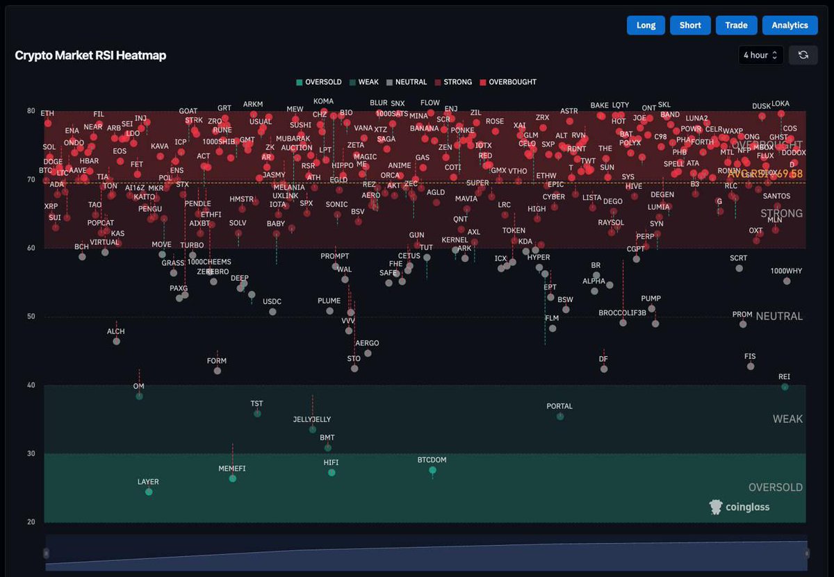 Kyledoops tweet media