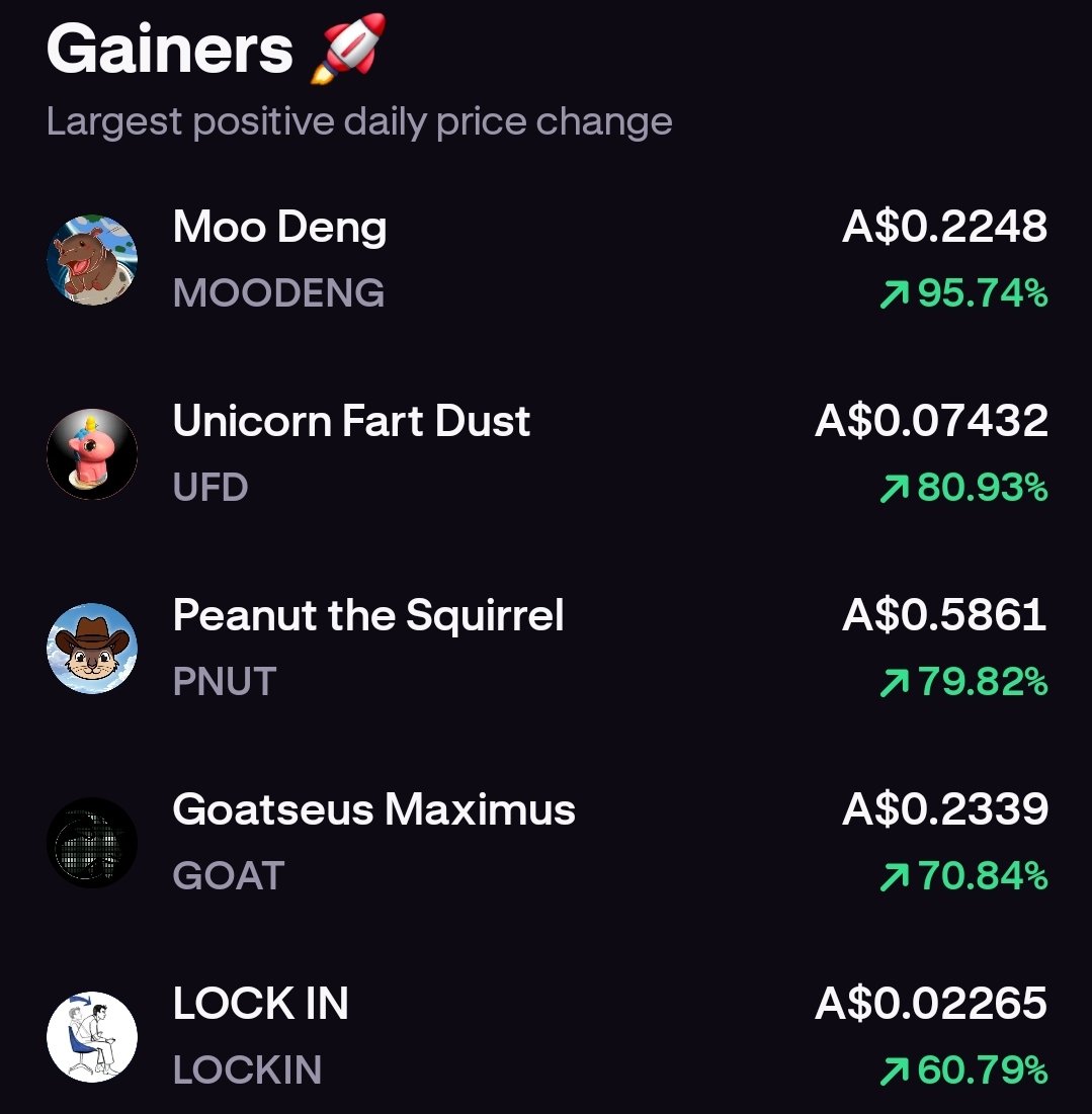 LockinONCHAIN's tweet image. $lockin once again making it to the top 5 on @krakenfx daily gainers

Kraken users are locked in