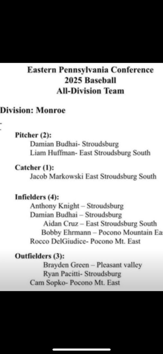 I am honored to say that I made the 1st All-Division Team, and the 2nd All-EPC team. Can’t wait for the EPC playoffs and the district playoffs. Best Stroudsburg baseball team we have had in over a decade. <a href="/NEPridebaseball/">NEPridebaseball</a> <a href="/SburgBase/">Stroudsburg Baseball</a>