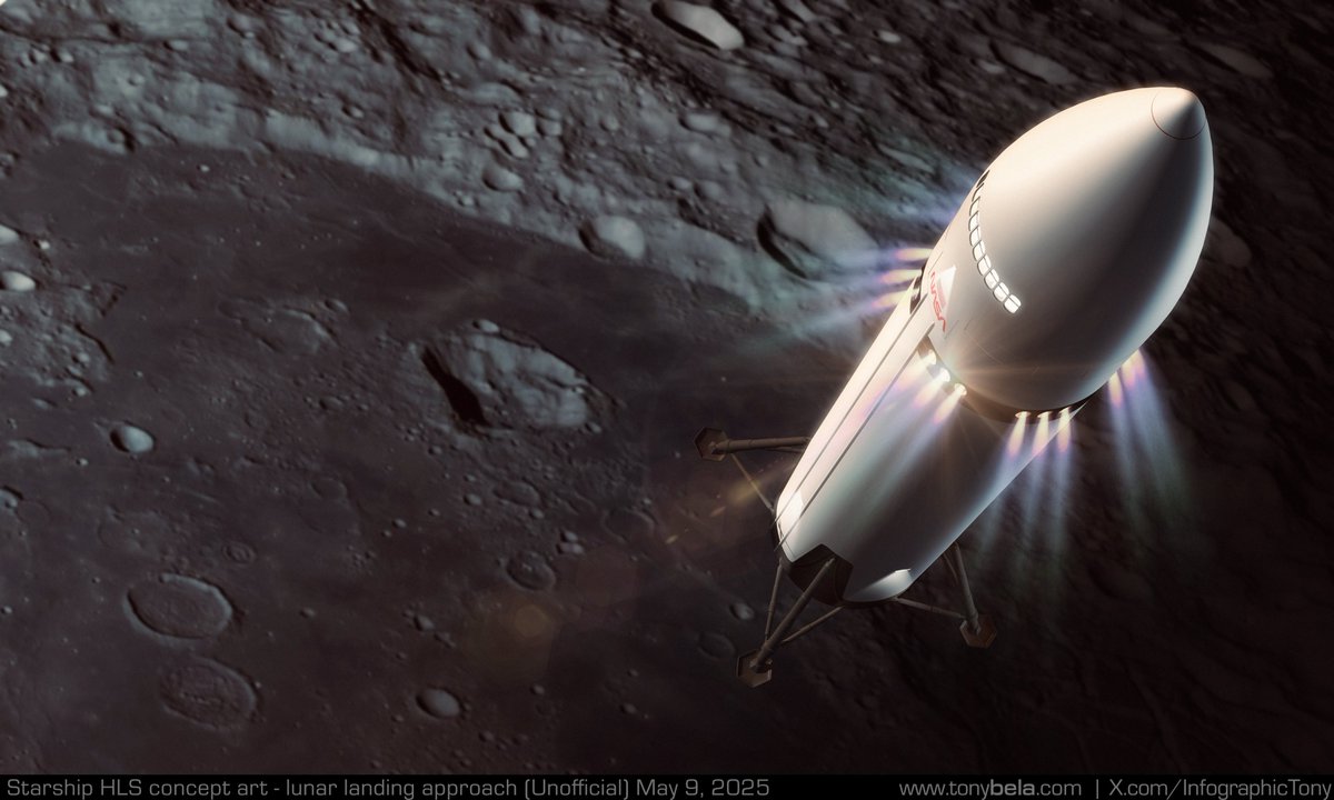 NASA Human Landing System concept