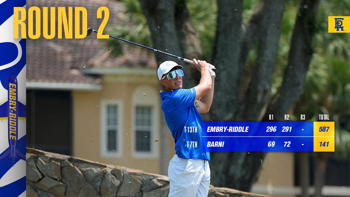 Just six shots back of the final transfer spot. 

Tomorrow's going to be exciting!
#GoERAU #DaytonasHometownTeam