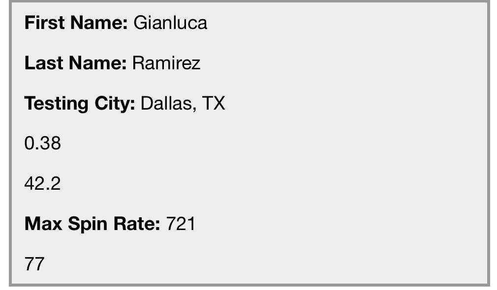 Gianluca “Luca” Ramirez (@gianlucaramir13) on Twitter photo My results for the QBX Combine in Dallas!
<a href="/tony_mccoy3/">Tony McCoy</a> <a href="/BryantWill757/">Bryant Williams</a> <a href="/CoachCasaus/">Dominic Casaus</a> <a href="/PrepRedzoneNM/">Prep Redzone New Mexico</a>
<a href="/conrad_wallis/">Conrad Wallis</a> <a href="/coacholney/">Coach Nic Olney</a> <a href="/Coach_MikeWood/">Mike Wood</a> <a href="/PhilipVigil/">Coach Vigil</a> <a href="/CoachKelleyLee/">Kelley Lee</a> <a href="/FLCCoach_Cox/">Johnny Cox</a> My results for the QBX Combine in Dallas!
<a href="/tony_mccoy3/">Tony McCoy</a> <a href="/BryantWill757/">Bryant Williams</a> <a href="/CoachCasaus/">Dominic Casaus</a> <a href="/PrepRedzoneNM/">Prep Redzone New Mexico</a>
<a href="/conrad_wallis/">Conrad Wallis</a> <a href="/coacholney/">Coach Nic Olney</a> <a href="/Coach_MikeWood/">Mike Wood</a> <a href="/PhilipVigil/">Coach Vigil</a> <a href="/CoachKelleyLee/">Kelley Lee</a> <a href="/FLCCoach_Cox/">Johnny Cox</a>