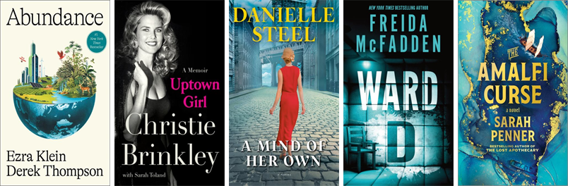 This week the Cheshire Public Library has 56 new books and 11 new movies.  New items include Abundance. wowbrary.org/nu.aspx?p=2605…