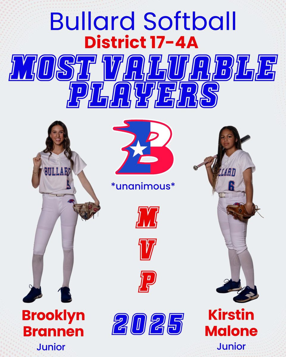 Congratulations to <a href="/BrooklynBrannen/">Brooklyn Brannen 2026</a> for all the hard work!!! Looking forward to a great summer season!! <a href="/bullardtxsb/">Bullard Softball</a> <a href="/Ladypatriots_Tx/">LadyPatriots-Official</a> <a href="/OuachitaSB/">Ouachita Softball</a>