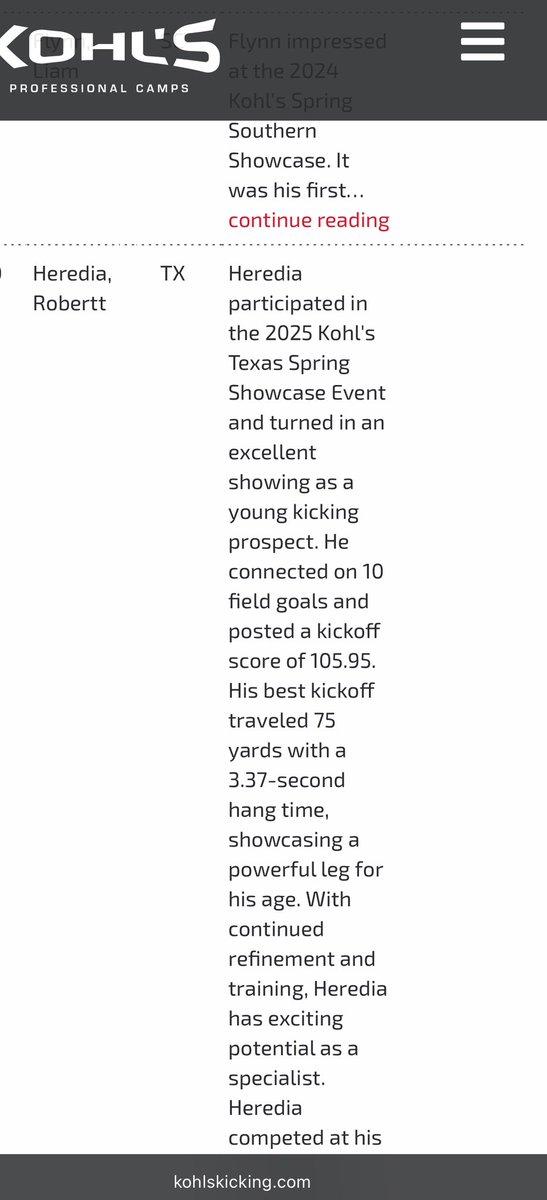 Robertt Heredia 4.5⭐️ tweet media