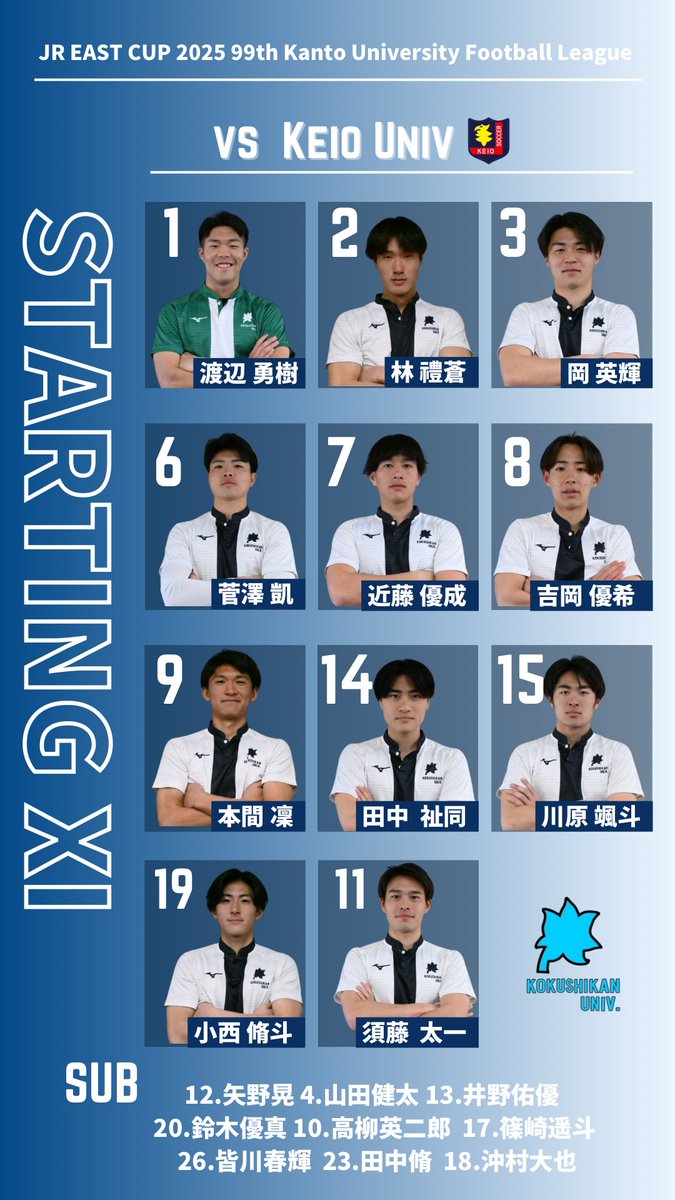 🔵𝙎𝙏𝘼𝙍𝙏𝙄𝙉𝙂 𝙓𝙄⚪️ 【JR東日本カップ2025 第99回関東大学