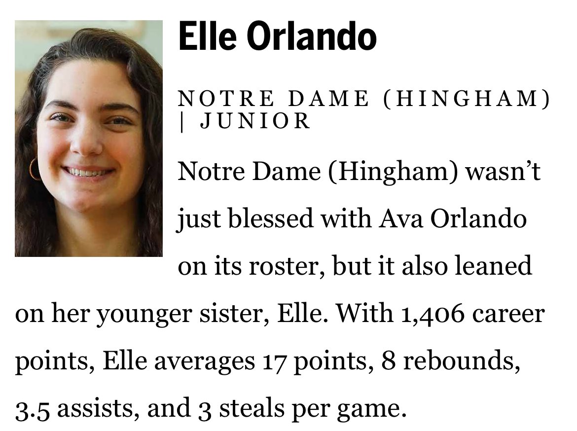 Notre Dame Academy Girls Hoops (@ndagirlshoops) on Twitter photo Congratulations to <a href="/ElleOrlando3/">Elle Orlando ☀️</a> on being named to the <a href="/GlobeSchools/">Boston Globe Schools</a> All-Scholastic Team! <a href="/TrevorHass/">Trevor Hass</a> <a href="/ndaathletics/">NDAHingham Athletics</a> <a href="/LaurieBollin/">LAURIE BOLLIN</a> Congratulations to <a href="/ElleOrlando3/">Elle Orlando ☀️</a> on being named to the <a href="/GlobeSchools/">Boston Globe Schools</a> All-Scholastic Team! <a href="/TrevorHass/">Trevor Hass</a> <a href="/ndaathletics/">NDAHingham Athletics</a> <a href="/LaurieBollin/">LAURIE BOLLIN</a>