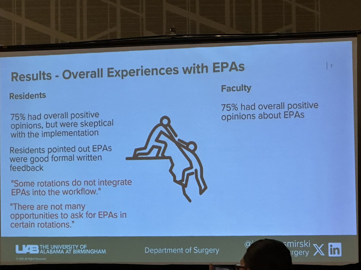 Tania K. Arora, MD, FACS (@taniakarora) on Twitter photo ⭐️ <a href="/julia_kasmirski/">JULIA KASMIRSKI</a> ⭐️
<a href="/UABSurgery/">UAB Surgery</a> presents ‘EPAs have entered the building!’ Great work <a href="/BrenessaL/">Brenessa Lindeman, MD, MEHP</a> <a href="/DrAndreaGillis1/">Dr. Andrea Gillis</a> #SEW2025 <a href="/Surg_Education/">Association for Surgical Education</a> ⭐️ <a href="/julia_kasmirski/">JULIA KASMIRSKI</a> ⭐️
<a href="/UABSurgery/">UAB Surgery</a> presents ‘EPAs have entered the building!’ Great work <a href="/BrenessaL/">Brenessa Lindeman, MD, MEHP</a> <a href="/DrAndreaGillis1/">Dr. Andrea Gillis</a> #SEW2025 <a href="/Surg_Education/">Association for Surgical Education</a>