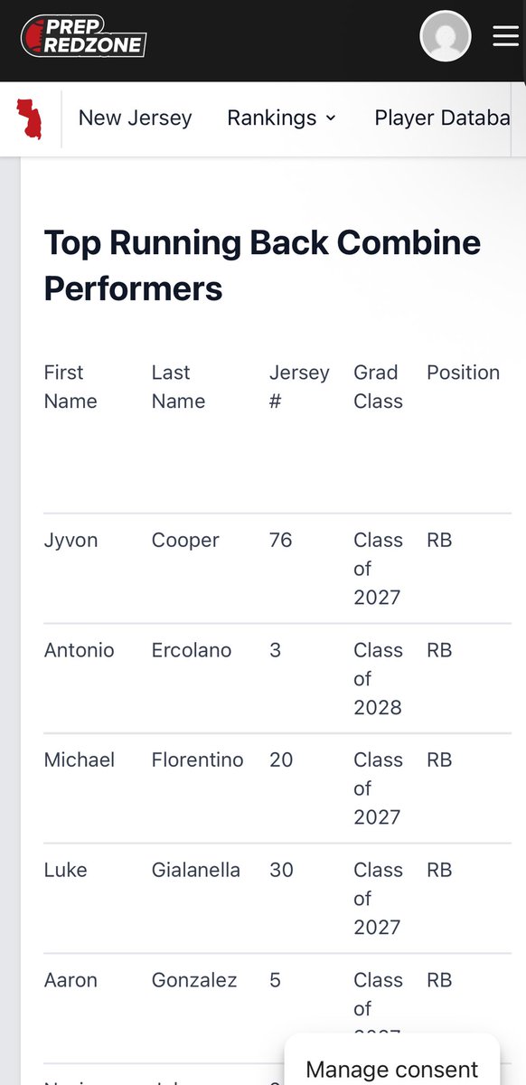 Jyvon Cooper (@coope_34) on Twitter photo Glad to be named A Top Performer <a href="/PrepRedzoneNJ/">Prep Redzone New Jersey</a> Combine Series last week💯1% better everyday! working! <a href="/rahwayfootball/">Rahway Football</a> <a href="/247Sports/">247Sports</a> <a href="/BrendanScoutsNJ/">Coach Brendan</a> <a href="/MISTER_F00TBALL/">MISTER FOOTBALL 🏈</a> <a href="/cwhite4x/">Coach White</a> <a href="/UFTLfb/">UFTL Football 🦅🏈</a> Glad to be named A Top Performer <a href="/PrepRedzoneNJ/">Prep Redzone New Jersey</a> Combine Series last week💯1% better everyday! working! <a href="/rahwayfootball/">Rahway Football</a> <a href="/247Sports/">247Sports</a> <a href="/BrendanScoutsNJ/">Coach Brendan</a> <a href="/MISTER_F00TBALL/">MISTER FOOTBALL 🏈</a> <a href="/cwhite4x/">Coach White</a> <a href="/UFTLfb/">UFTL Football 🦅🏈</a>