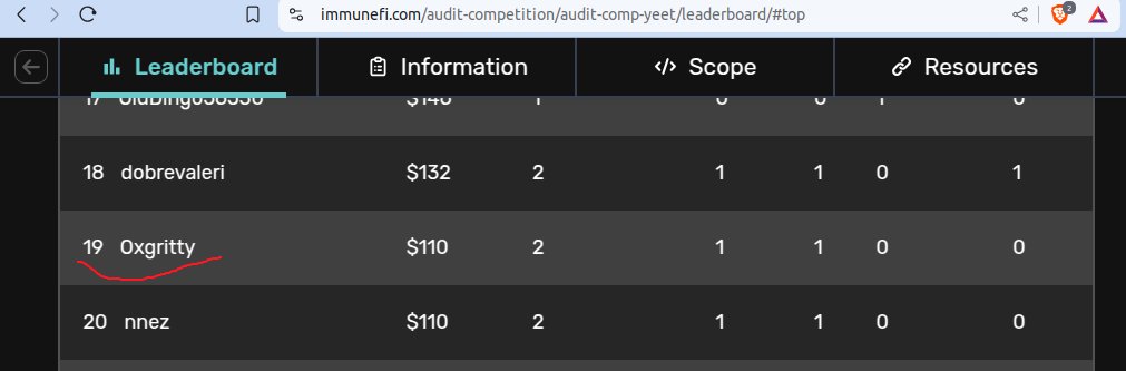 Gritty (@0xgritty_twts) on Twitter photo Got 19th rank on Yeet Audit Comp. hosted on <a href="/immunefi/">Immunefi</a> . Found 1 Critical and 1 High Got 19th rank on Yeet Audit Comp. hosted on <a href="/immunefi/">Immunefi</a> . Found 1 Critical and 1 High