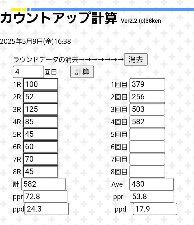 音蔵店内カウントアップランキング
５月度 ランキング　
5/8更新
宮崎　５８２点
#ダーツ #スティールダーツ #ハードダーツ #カウントアップ #苫小牧 #音蔵