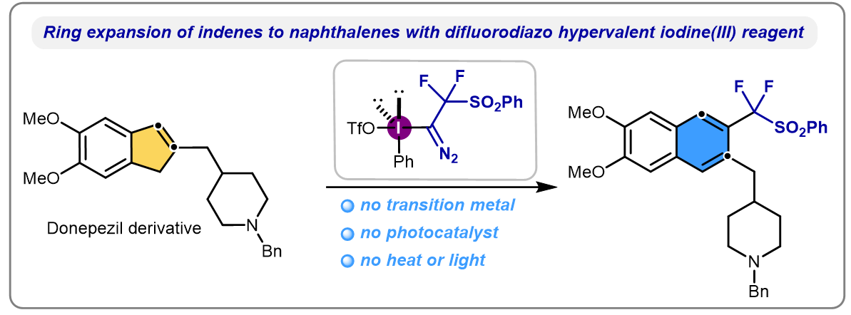 Check out our recent study in ChemComm that reports a one-carbon ring expansion reaction of indene with a new dilfuoroalkyldiazo reagent.<a href="/ChemCommun/">Chemical Communications</a>  pubs.rsc.org/en/content/art…