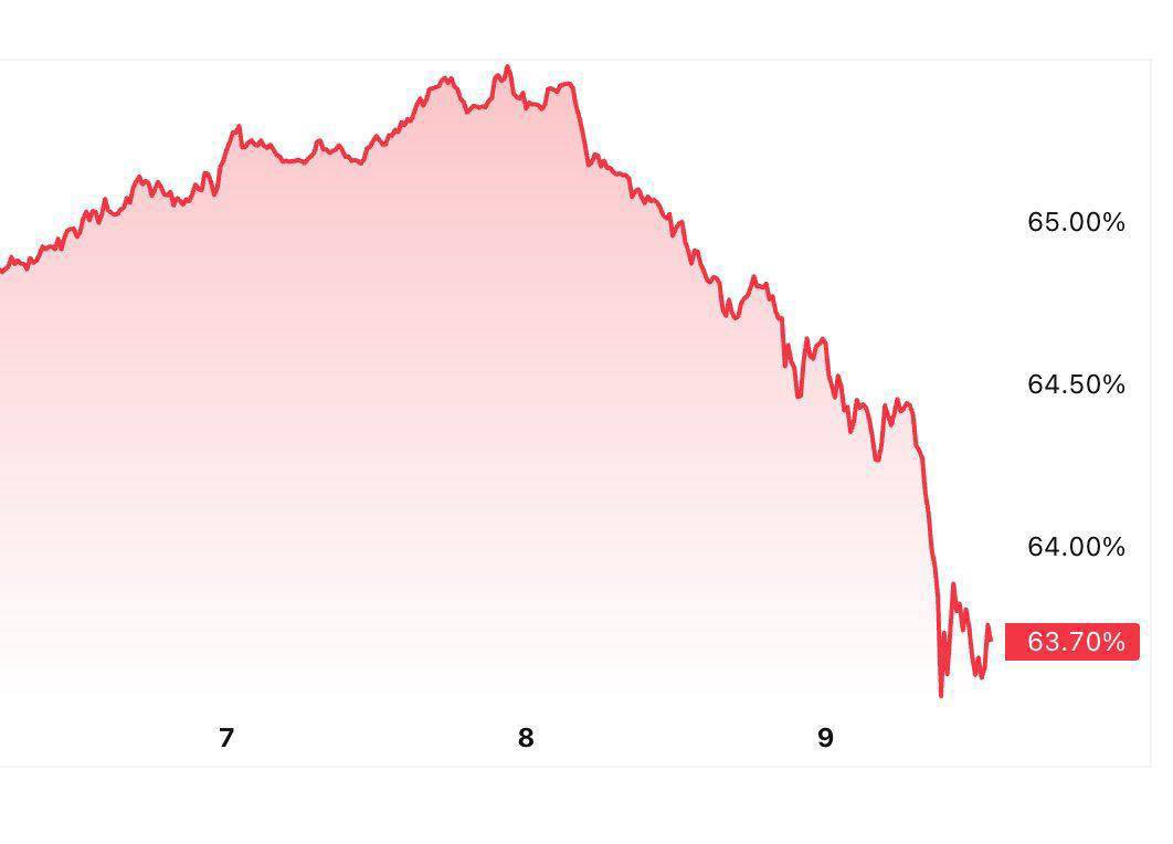 Jesse Trading tweet media