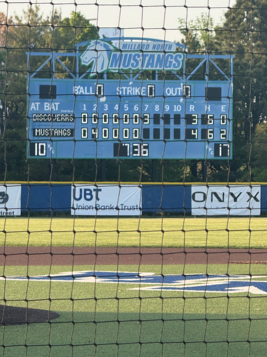 Millard North scores four in the second to take a 4-0 lead and holds off a top of the 7th rally to defeat the Discoverers 4-3.