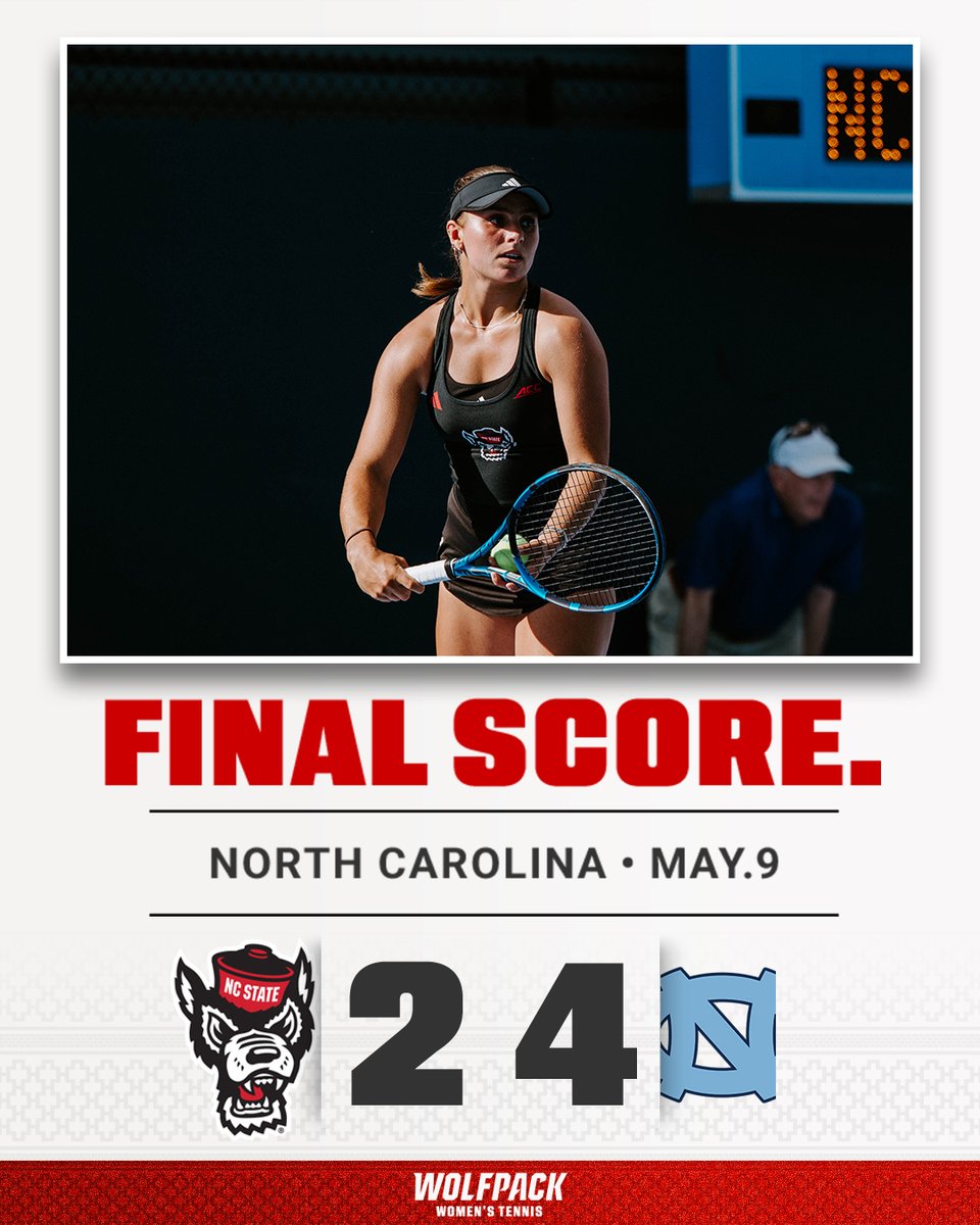 Final score from Chapel Hill. 
#GoPack