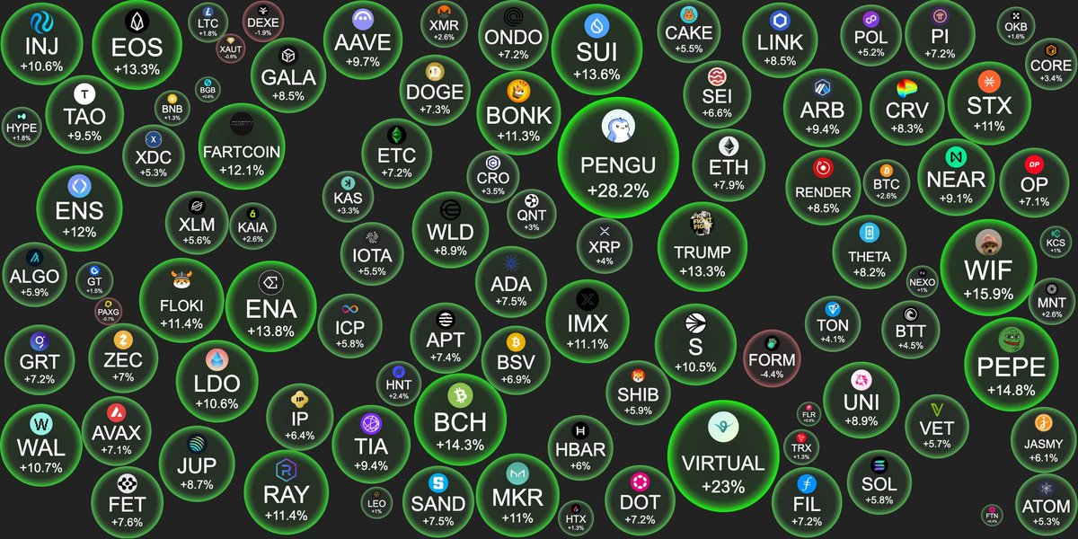 EparticleSwap (@eparticleswap) on Twitter photo ALTSZN COMING?⚡
#EParticle ALTSZN COMING?⚡
#EParticle