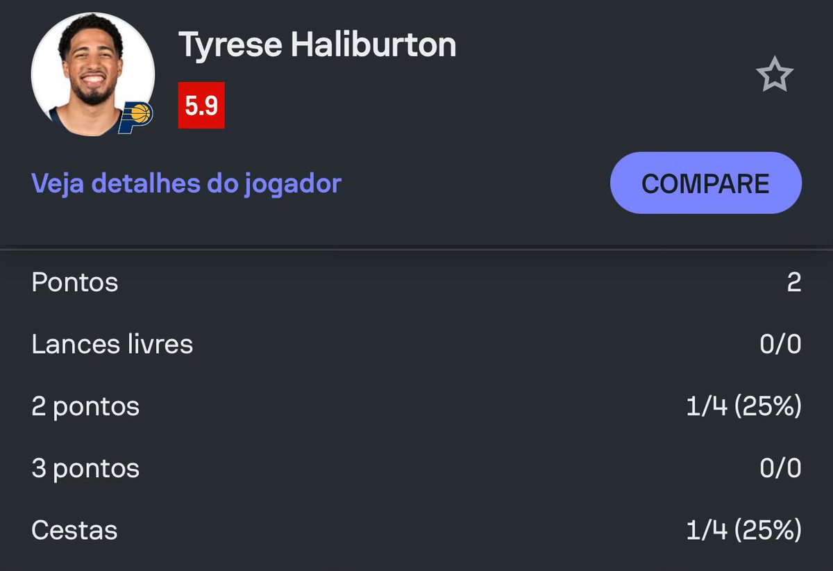ACORDA MEU FILHO, QUE ISSO 😡😡