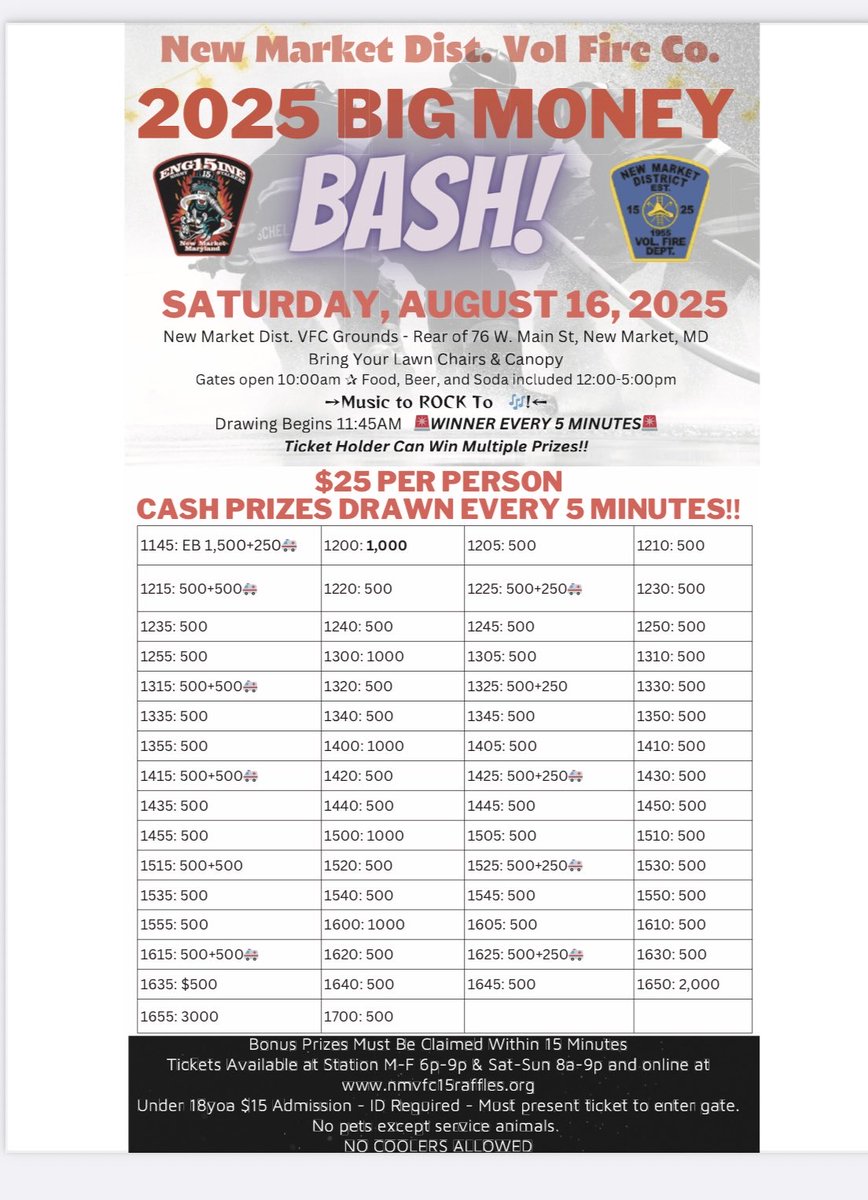 2025 BIG MONEY BASH August 16, 2025 Doors open at 10AM