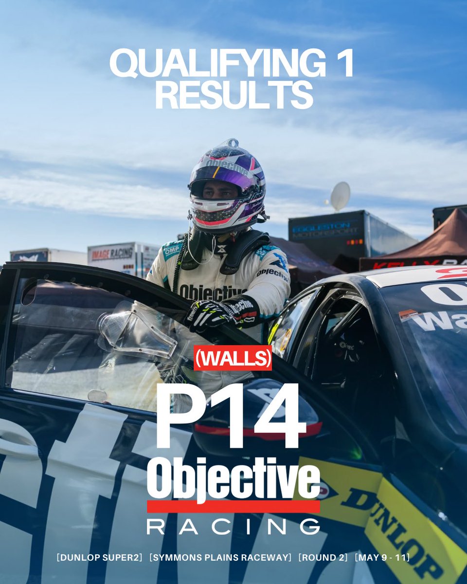 It’s busy out there.

Onto this this afternoon🫡