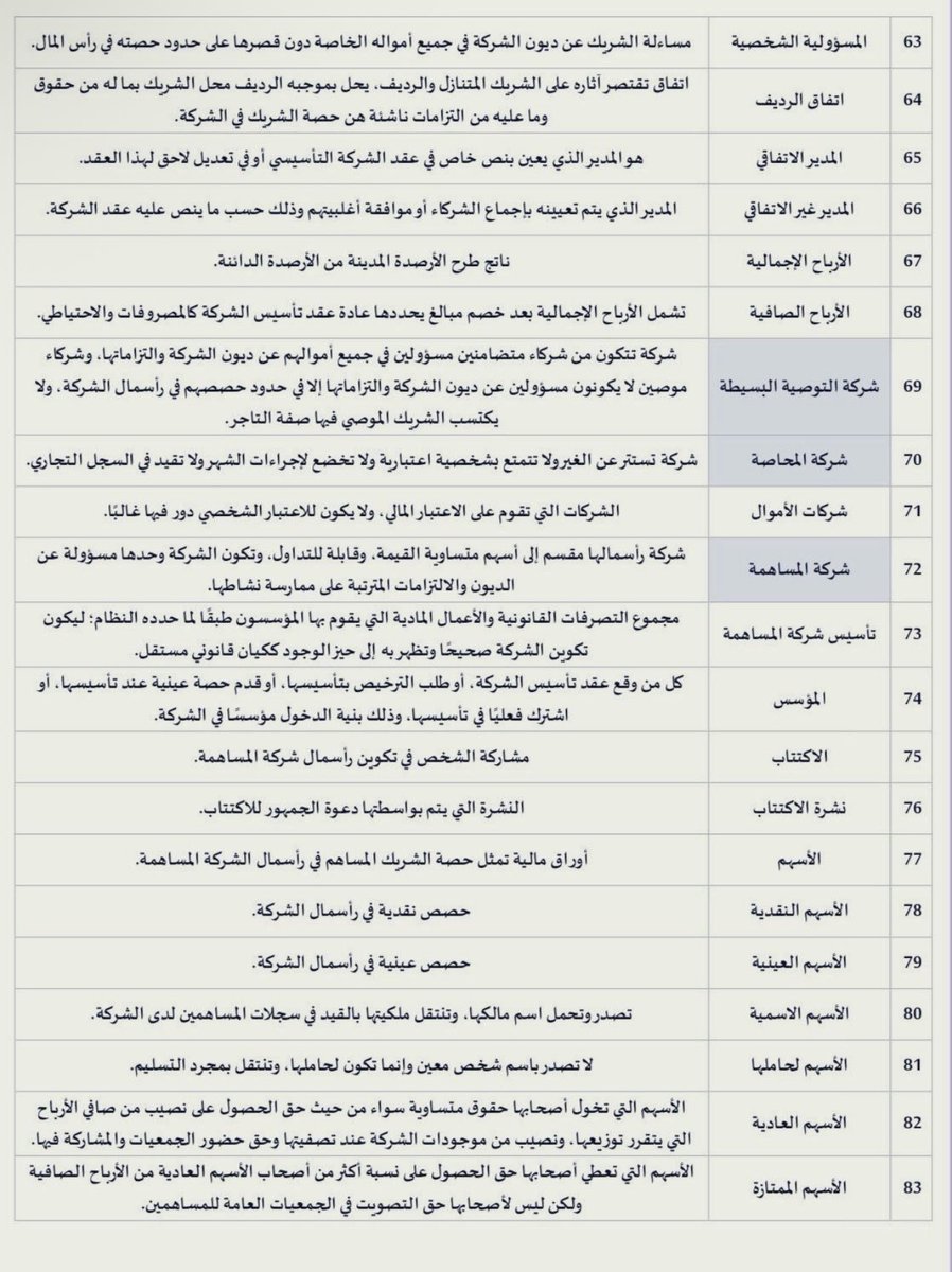 مصطلحات قانونية ⚖️