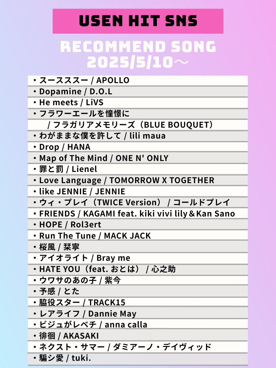 Disney LOVE♡様 リクエスト 6点 まとめ商品 雷蔵ホビー / 52TOYS BLINDBOX ディズニープリンセス D-Babyシリーズ