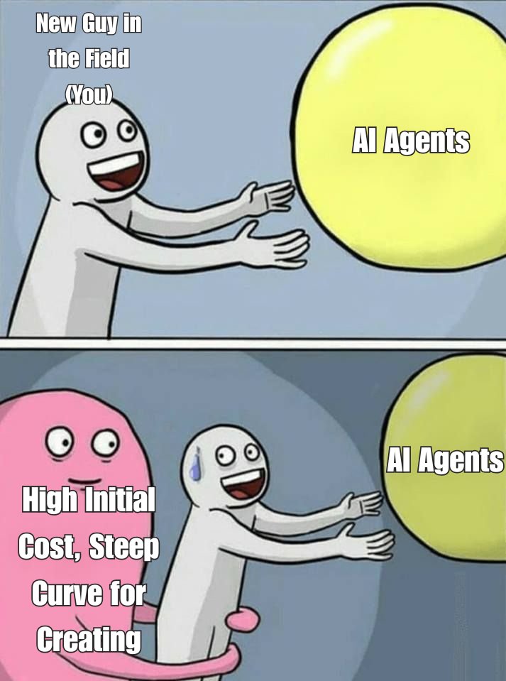 dumplingsAI's tweet photo. Imagine not being able to achieve your goals due to cost and learning curve 😤😭🤖

#AI #Solana #AIAgents https://t.co/9DDB6BKZM5